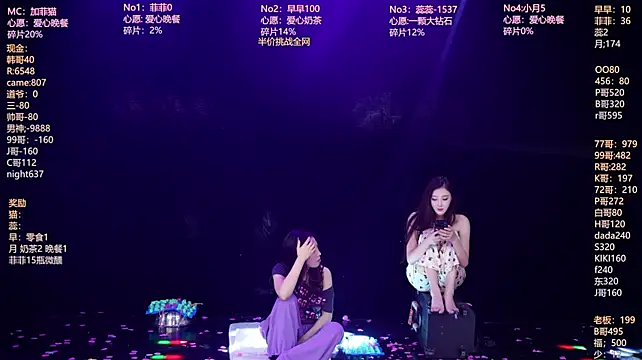 IAV-001 - 个人性感灯管舞＋ 奶茶一杯