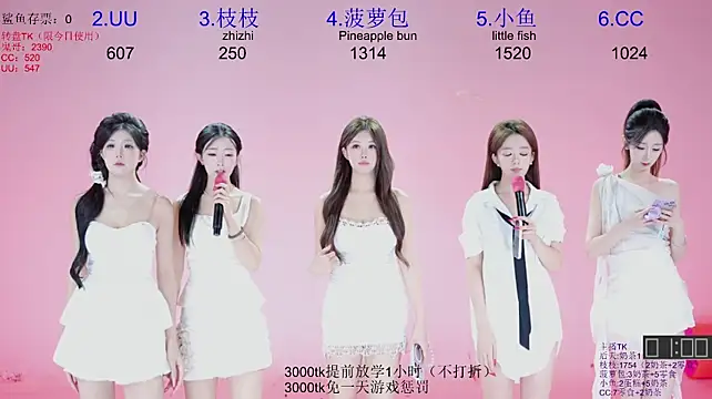 Retro-8090SS - 开场舞+自我介绍introduce yourself