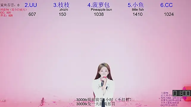 Retro-8090SS - 她们让我定的不知道要干啥