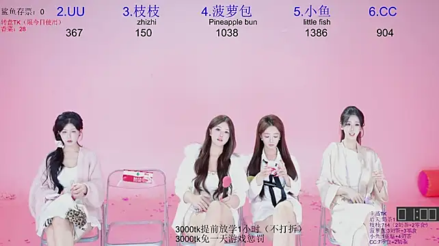 Retro-8090SS - 她们让我定的不知道要干啥