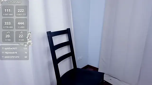 KiaConfrey