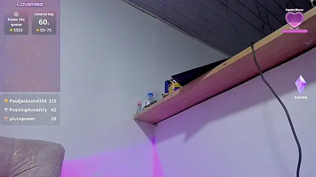 Kattyroyce - lovense in asshole