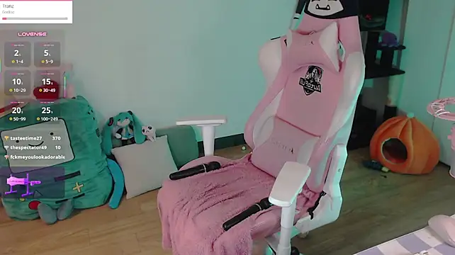 Fanthel - finger pussy