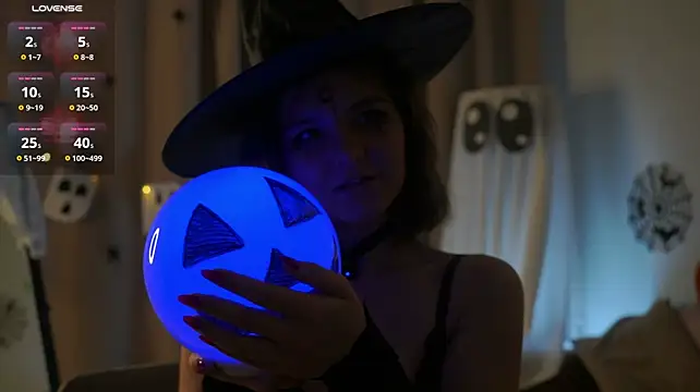 AngleClowney - ice is melting on my boobs close