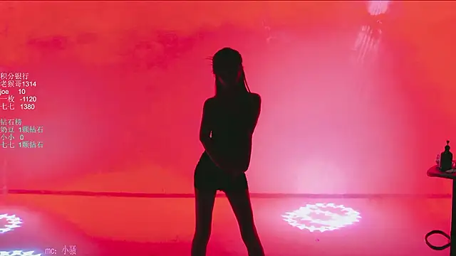 Sexy-girl-101 - 精油按摩+电极片1分钟