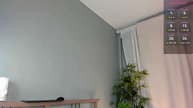 WhiteKellyx - 💦Make Me SQUIRT💦