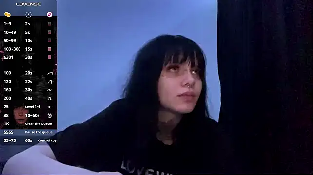 RevivedSop - Cowgirl and breast play + control 1min