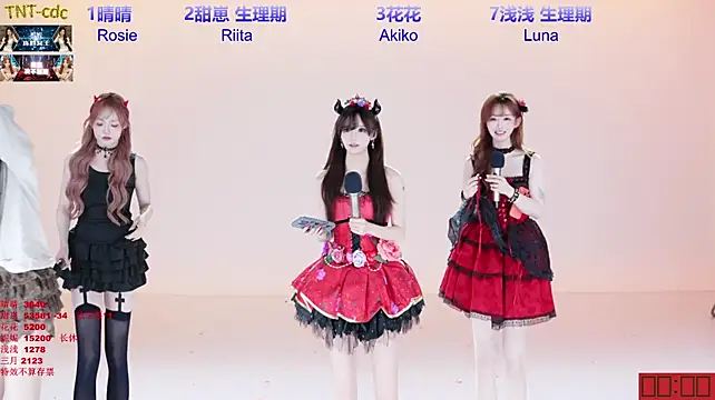 TNT-cdc - 负重（四块粉色）平板支撑90s