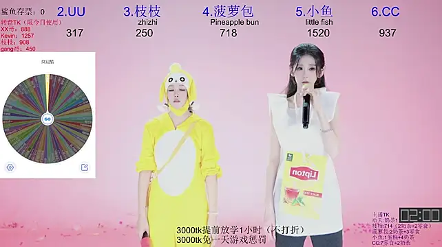 Retro-8090SS - 万圣夜狂欢 不给糖就捣蛋👻（吃糖🍬）