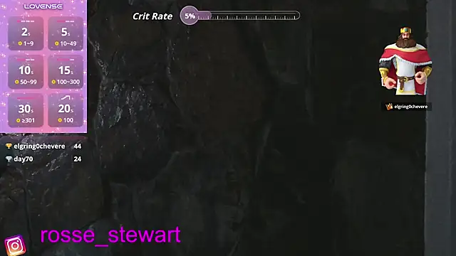 Rosse_Stewart_ - shwo cum oil