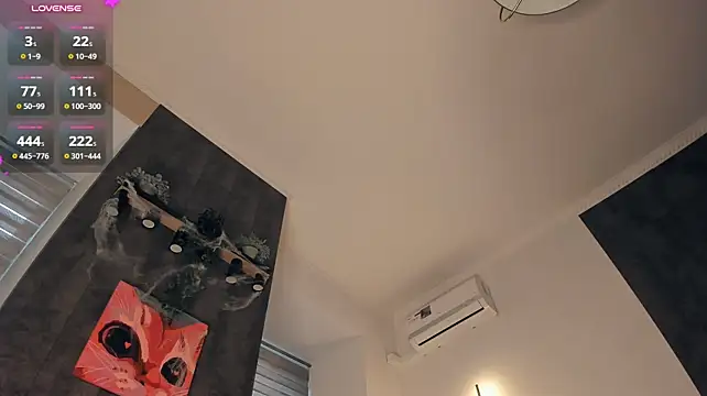 AntonettaTarring - ride on my domi close to cam