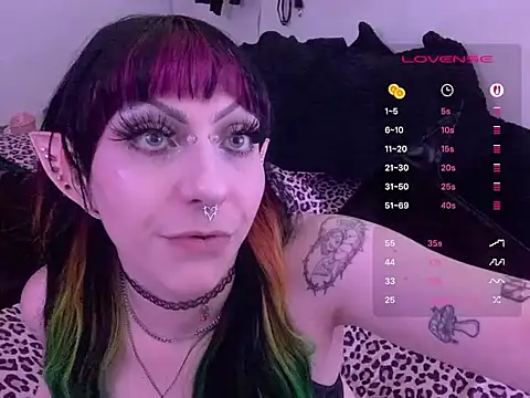 ChrryFoxx - 💦 get my pussy wetttt 💦