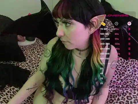 ChrryFoxx - 💦 get my pussy wetttt 💦