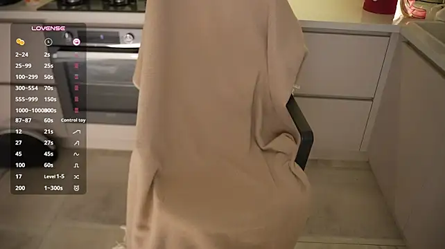 Vassiilisa - if you want me to cum