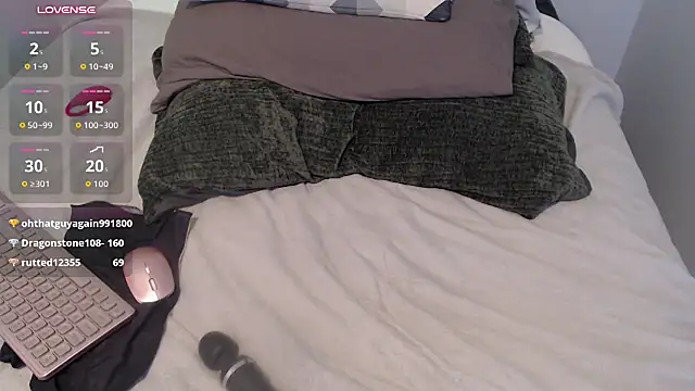 Agatha6969x - ⌚⏳TOY CONTROL 1 MIN⌛⏰