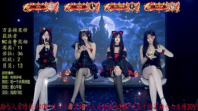 TC-001 - 哥哥们 该起床吃早餐啦
